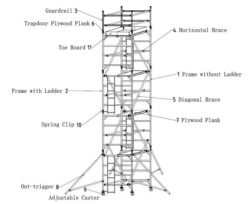 Aluminium Ringlock a Frame System Aluminum Mobile Tower Scaffolding